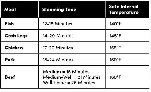 AROMA-AFS-188-Food-Steamer-7