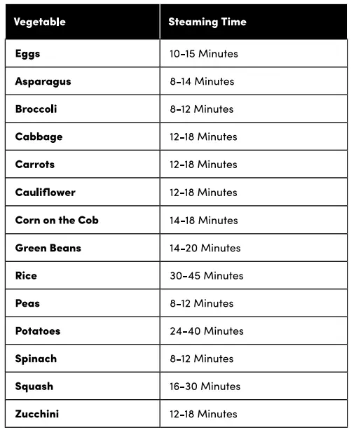 AROMA-AFS-188-Food-Steamer-8