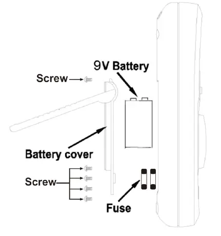 V-A-INSTRUMENT-MS8221-Pocket-Size-Digital-Multimeter-fig-11