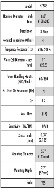 Cerwin-Vega-H7683-3-Way-Coaxial-Speakers-fig-3