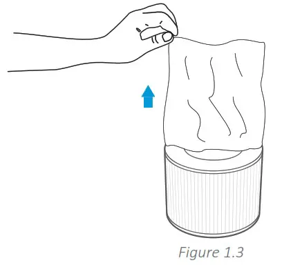 arovec Aropure-200 H13 True HEPA Air Purifier - BEFORE USING FOR THE FIRST TIME 2