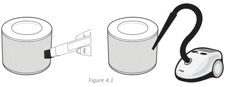 arovec Aropure-200 H13 True HEPA Air Purifier - CLEANING AND CARE 1