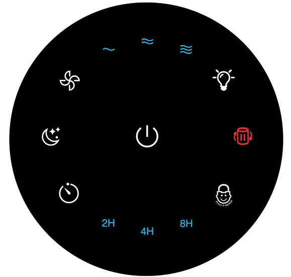 arovec Aropure-200 H13 True HEPA Air Purifier - OPERATION