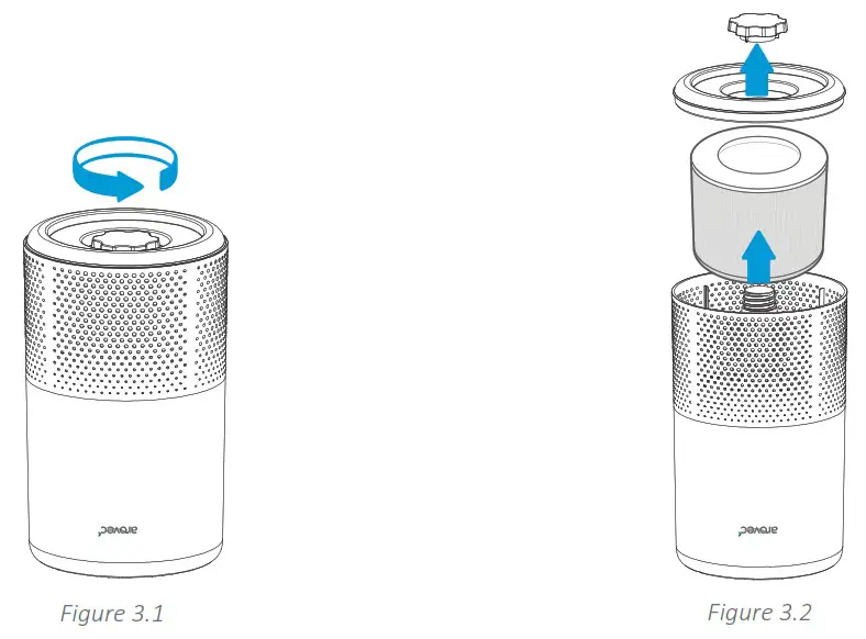 arovec Aropure-200 H13 True HEPA Air Purifier - REPLACING THE FILTER 1