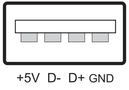 eurolite LED SCY 500 QCL Beam Effect -CONNECTIONS 1