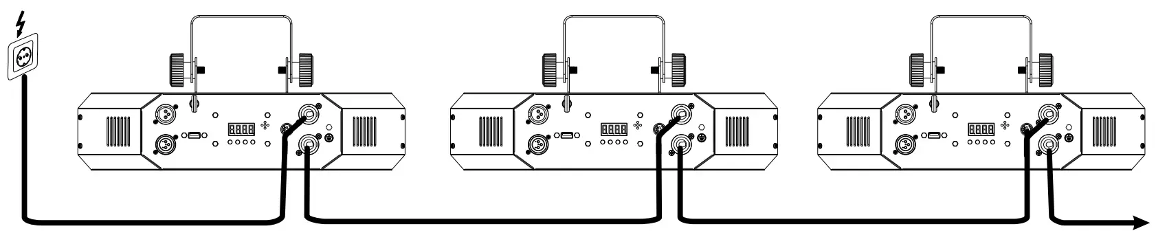 eurolite LED SCY 500 QCL Beam Effect - MAINS CONNECTION