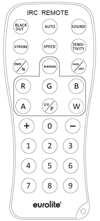 eurolite LED SCY 500 QCL Beam Effect -Remote control