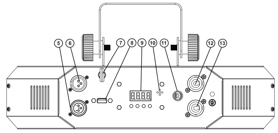 eurolite LED SCY 500 QCL Beam Effect - fig 1
