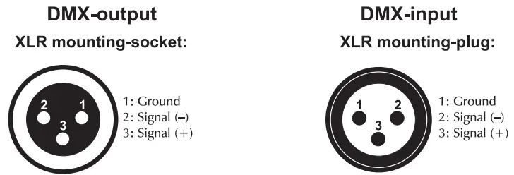 eurolite LED SCY 500 QCL Beam Effect - fig 3