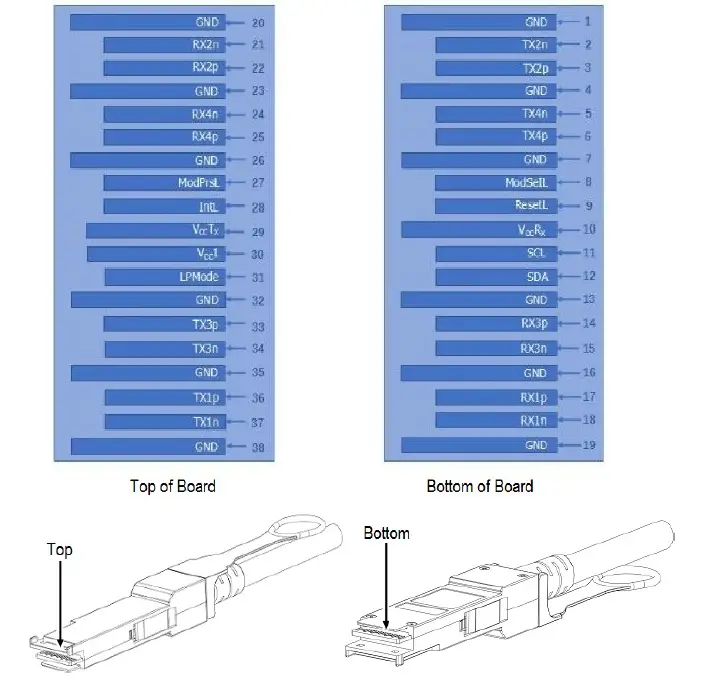 addon MC2309130-0xx-25G-AO Mellanox Compatible TAA Compliant 25GBase-CU QSFP28 to 1xSFP28 Direct Attach Cable fig (3)