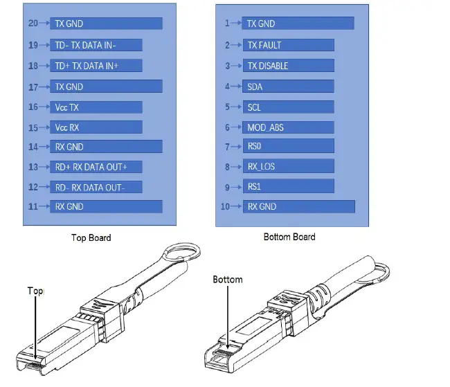 addon MC2309130-0xx-25G-AO Mellanox Compatible TAA Compliant 25GBase-CU QSFP28 to 1xSFP28 Direct Attach Cable fig (4)