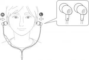 Wearing Instructions