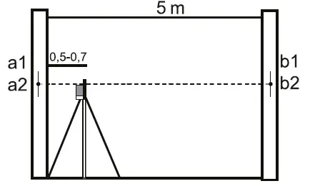 ADA-INSTRUMENTS-CUBE-360-Laser-Level-fig-4