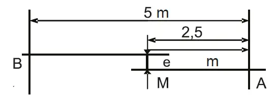 ADA-INSTRUMENTS-CUBE-360-Laser-Level-fig-5