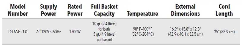 Technical Specifications