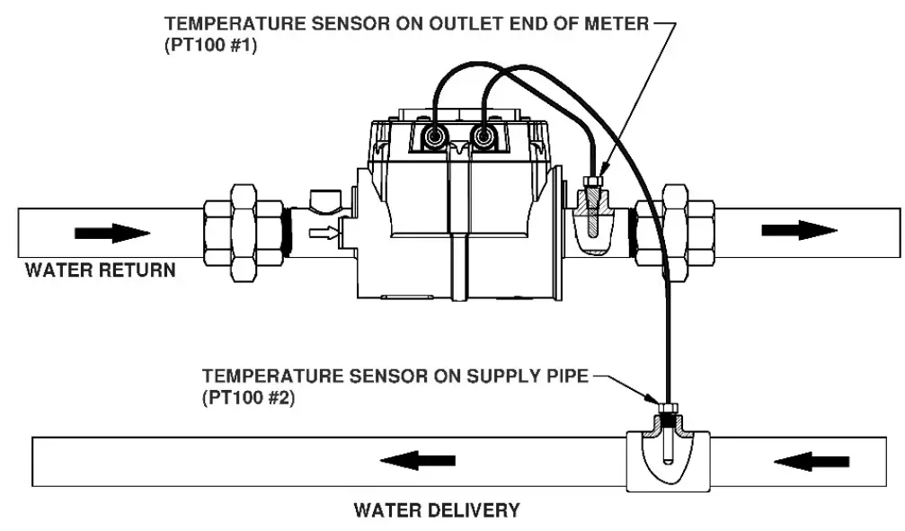 FLOMEC-1-4-2022-QSI-Module-FIG-11