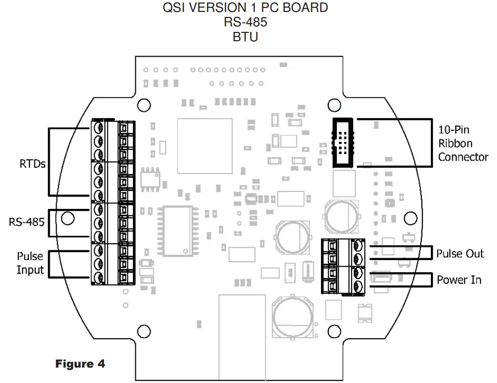 FLOMEC-1-4-2022-QSI-Module-FIG-2