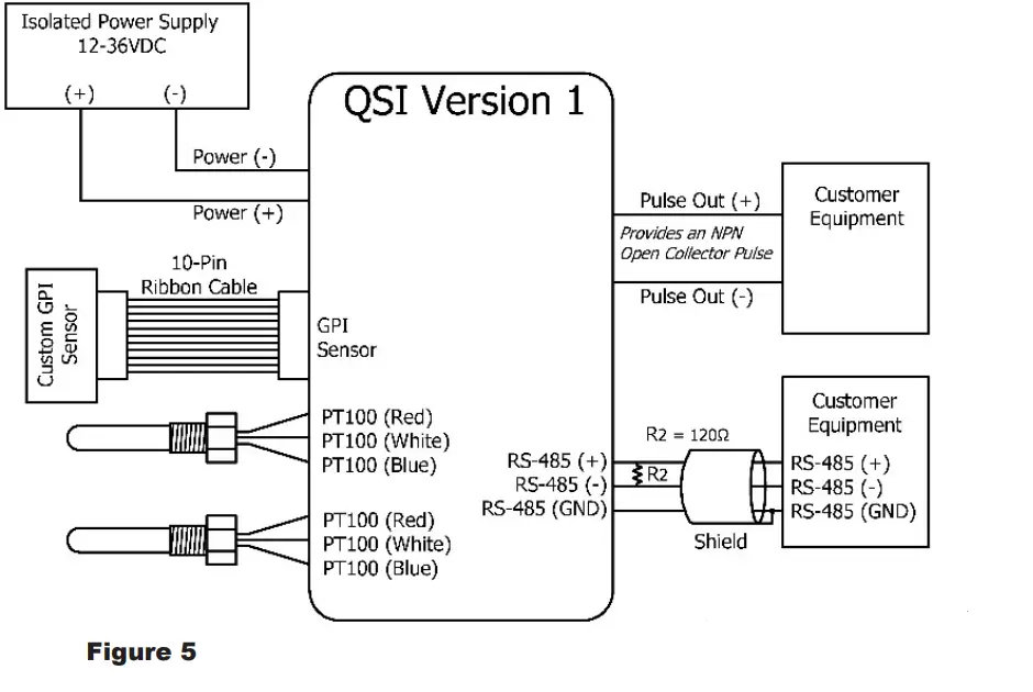 FLOMEC-1-4-2022-QSI-Module-FIG-3