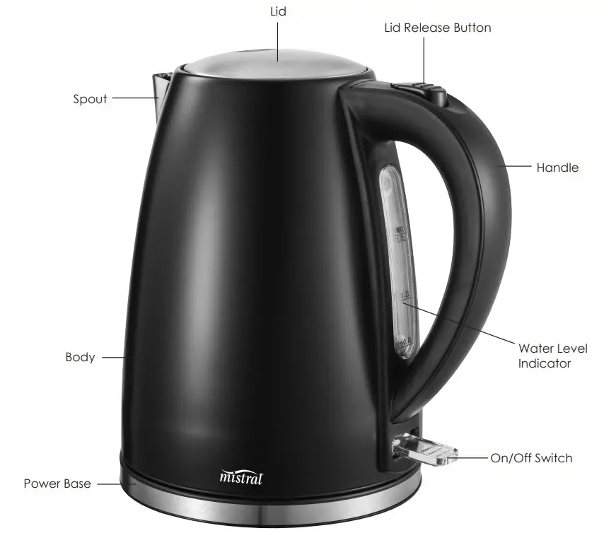 MCP2868 Mistral Breakfast Pack Matte Black - Figure 2