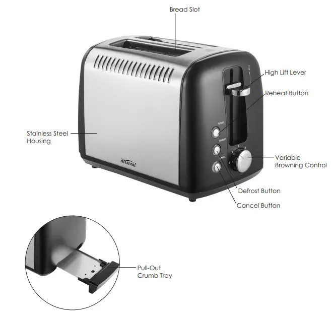 MCP2868 Mistral Breakfast Pack Matte Black - Figure 5