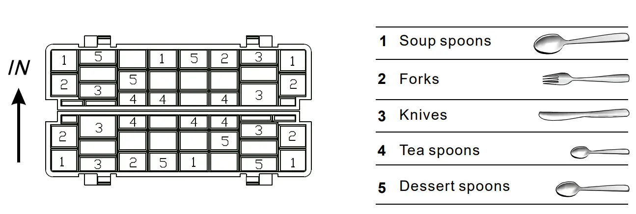 EVERDURE DWC066WE 55cm White 6 Place Settings Free Standing Dishwasher fig 10
