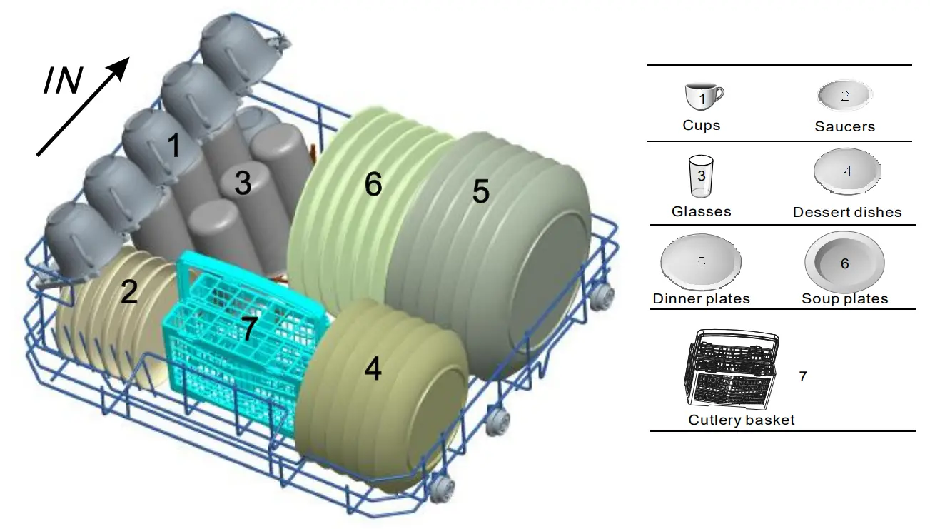 EVERDURE DWC066WE 55cm White 6 Place Settings Free Standing Dishwasher fig 11