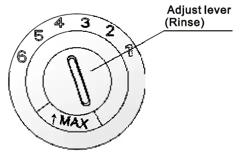 EVERDURE DWC066WE 55cm White 6 Place Settings Free Standing Dishwasher fig 14