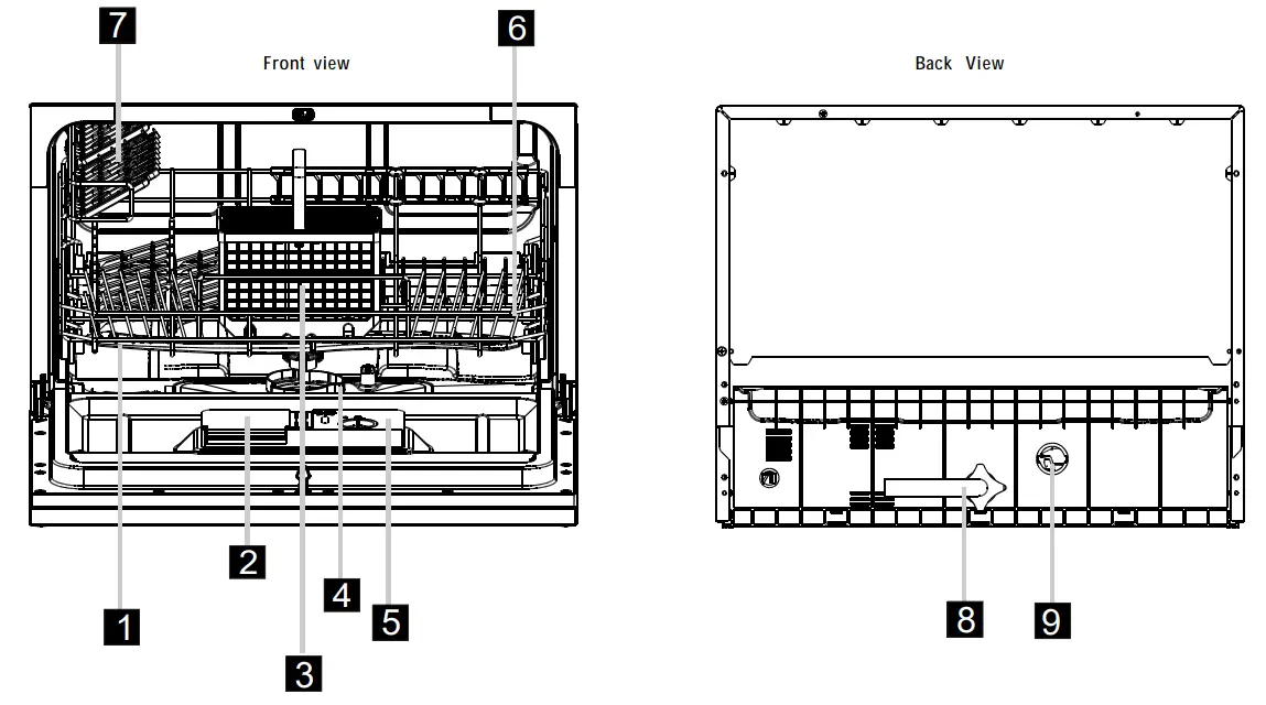 EVERDURE DWC066WE 55cm White 6 Place Settings Free Standing Dishwasher fig 17