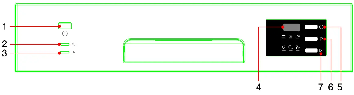 EVERDURE DWC066WE 55cm White 6 Place Settings Free Standing Dishwasher fig 18