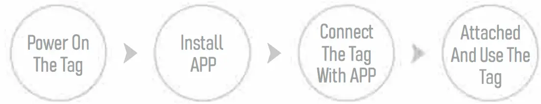 DOGNESS Pet Bluetooth Anti Lost Tag Supreme fig 4