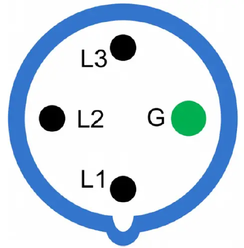 Lenovo-1U-Switched-and-Monitored-3-Phase-Power-Distribution-Units-03