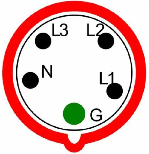 Lenovo-1U-Switched-and-Monitored-3-Phase-Power-Distribution-Units-04