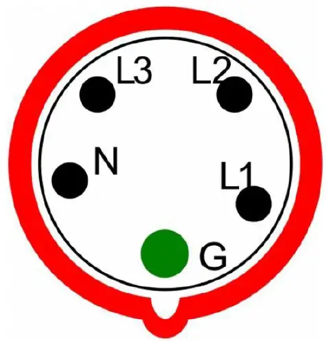 Lenovo-1U-Switched-and-Monitored-3-Phase-Power-Distribution-Units-05