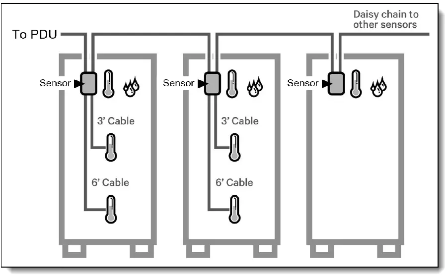 Lenovo-1U-Switched-and-Monitored-3-Phase-Power-Distribution-Units-10