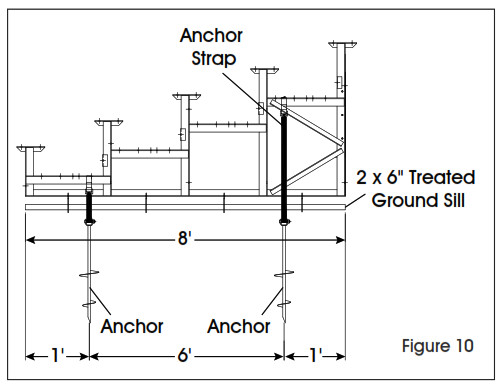 ULINE Aluminum Bleacher Mounting Hardware for Grass - 10