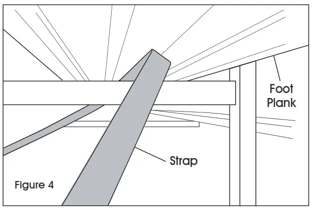 ULINE Aluminum Bleacher Mounting Hardware for Grass - 3