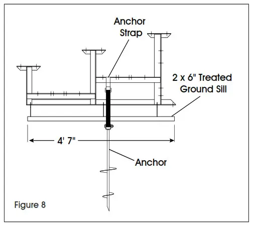 ULINE Aluminum Bleacher Mounting Hardware for Grass - 8