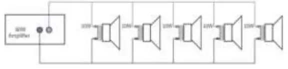 Power Dynamics PRM Series 100V Mixer Amplifier USB MP3 BT - 100V LINE SYSTEM