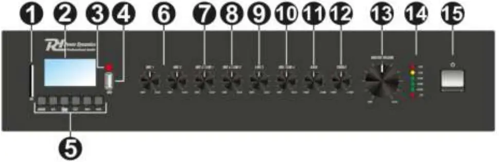 Power Dynamics PRM Series 100V Mixer Amplifier USB MP3 BT - FRONT PANEL
