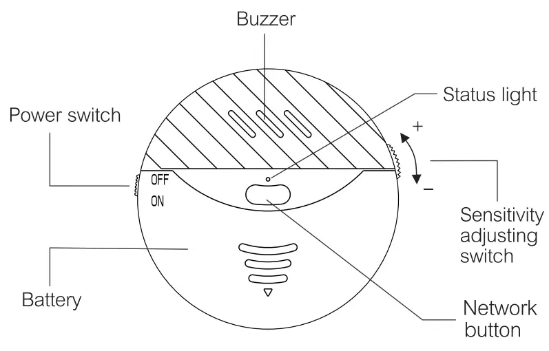 FEIT Electric Vibration Alarm Break Smart Sensor at Menards - FIG