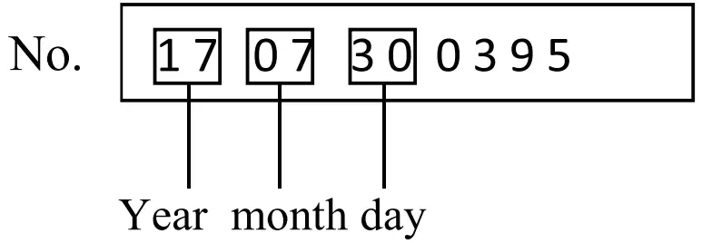 P I T PVC30 C Vacuum Cleaner - Storage