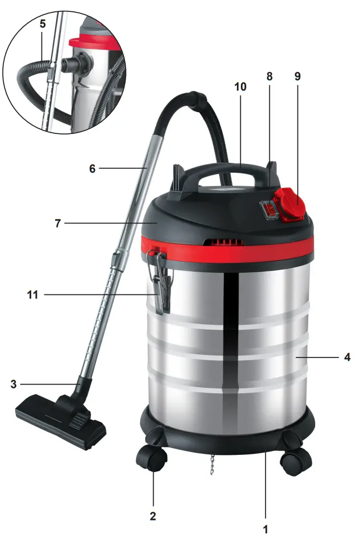 P I T PVC30 C Vacuum Cleaner - fig