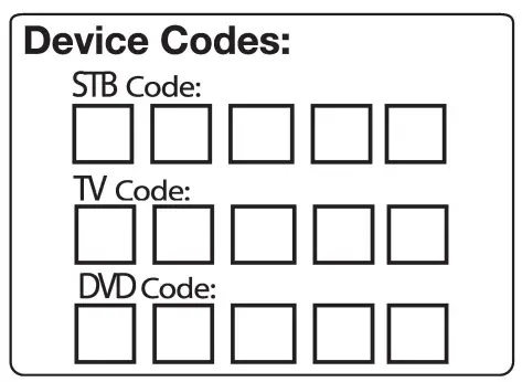 Device Codes