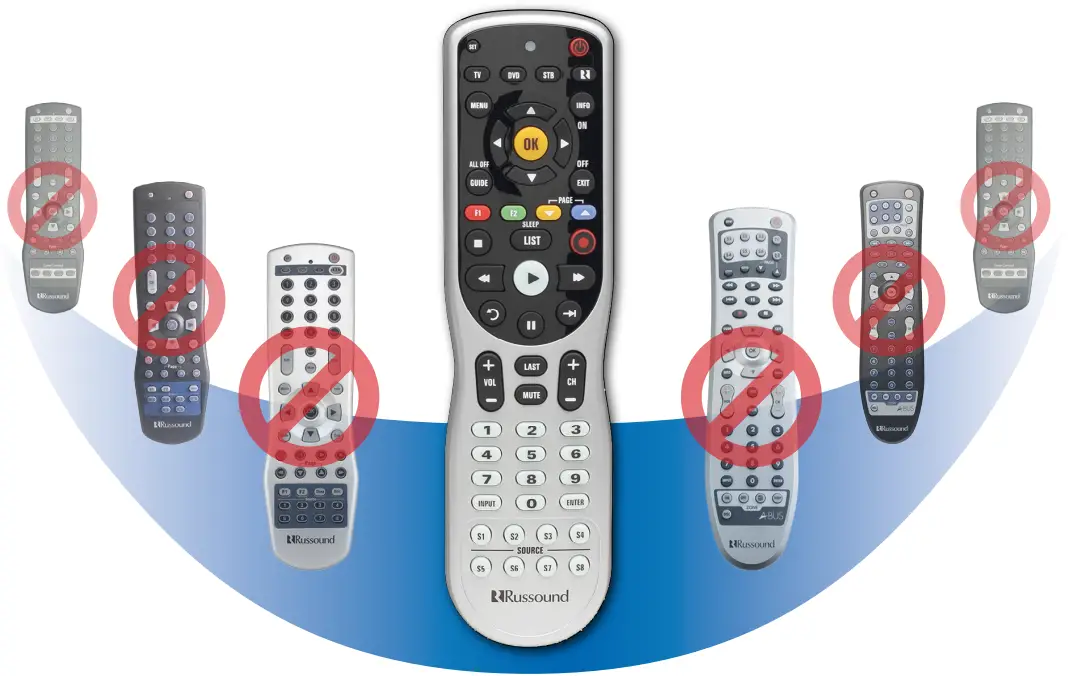 One remote for all Russound systems