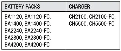 EGO BA1120 Power Battery - chargers listed