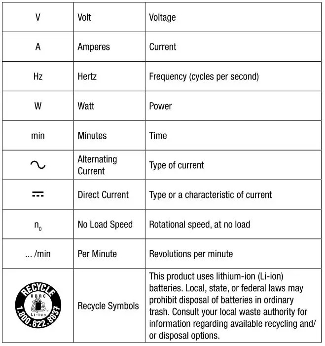 EGO BA1120 Power Battery - safety symbols 1