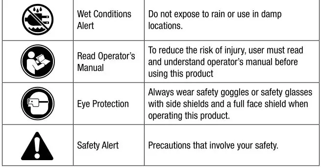 EGO BA1120 Power Battery - safety symbols 2