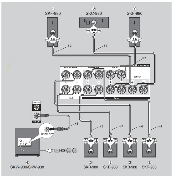 Onkyo HT-S9700THX Network A-V Receiver Speaker (4)