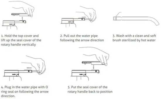 FIG 11 Outlet pipe clean method