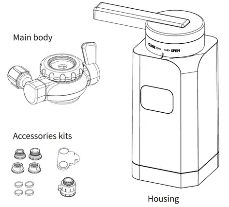 FIG 4 PACKAGE AND ACCESSORIES
